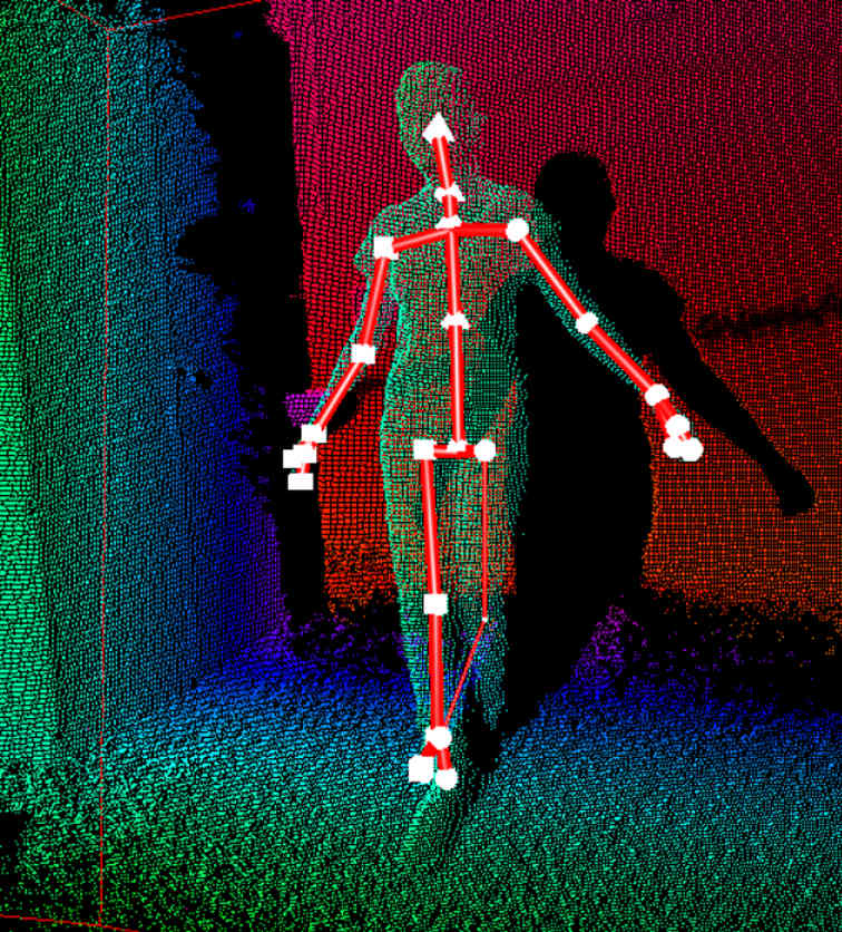 Skelett in einer Pointcloud.